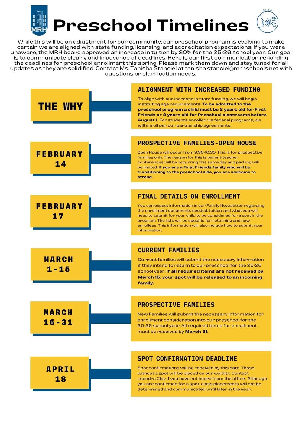 2025-2026 Preschool Enrollment Timeline